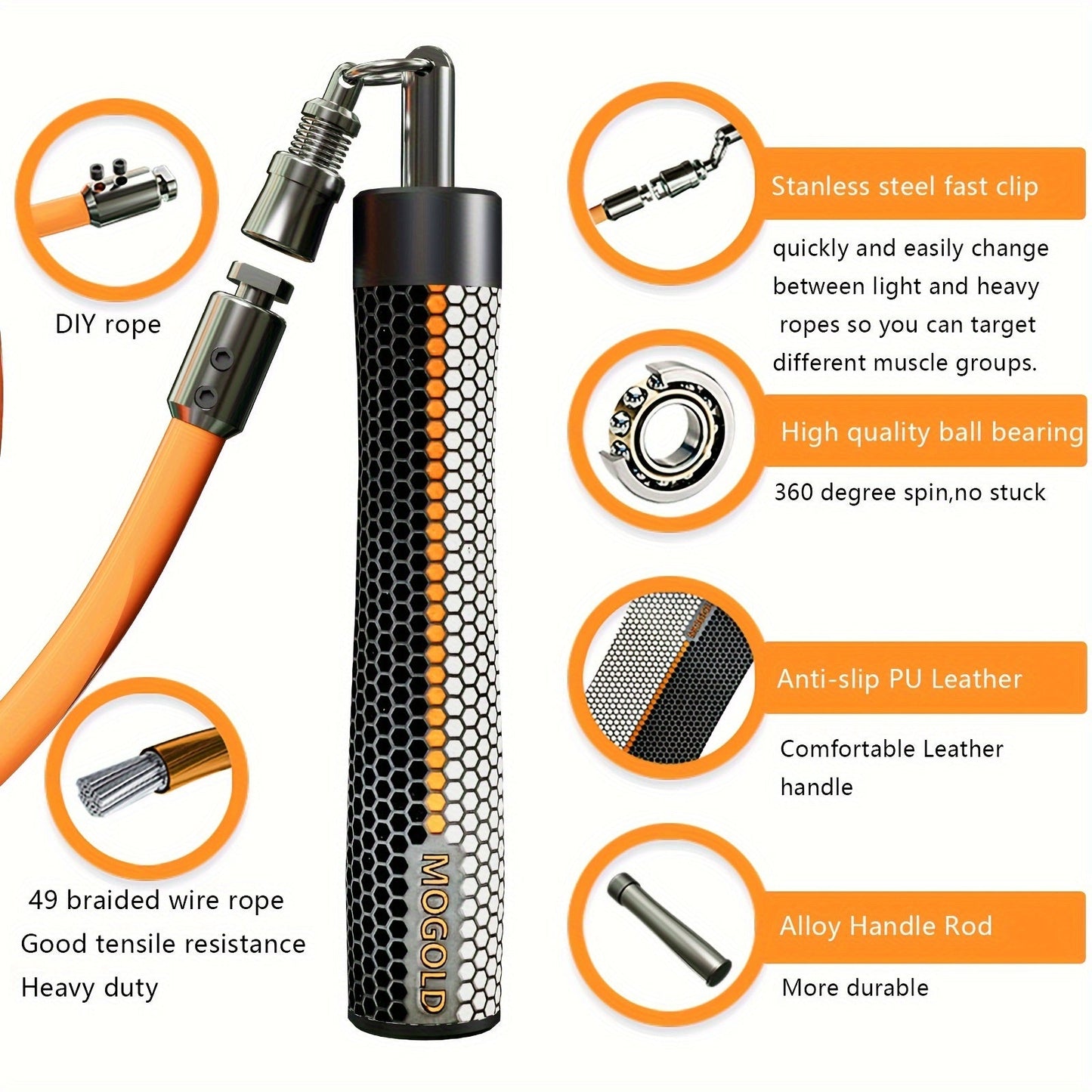 Speed Springtouw – Verstelbaar Jump Rope met Aluminium Handvatten voor Cardio, HIIT & Boksen-1