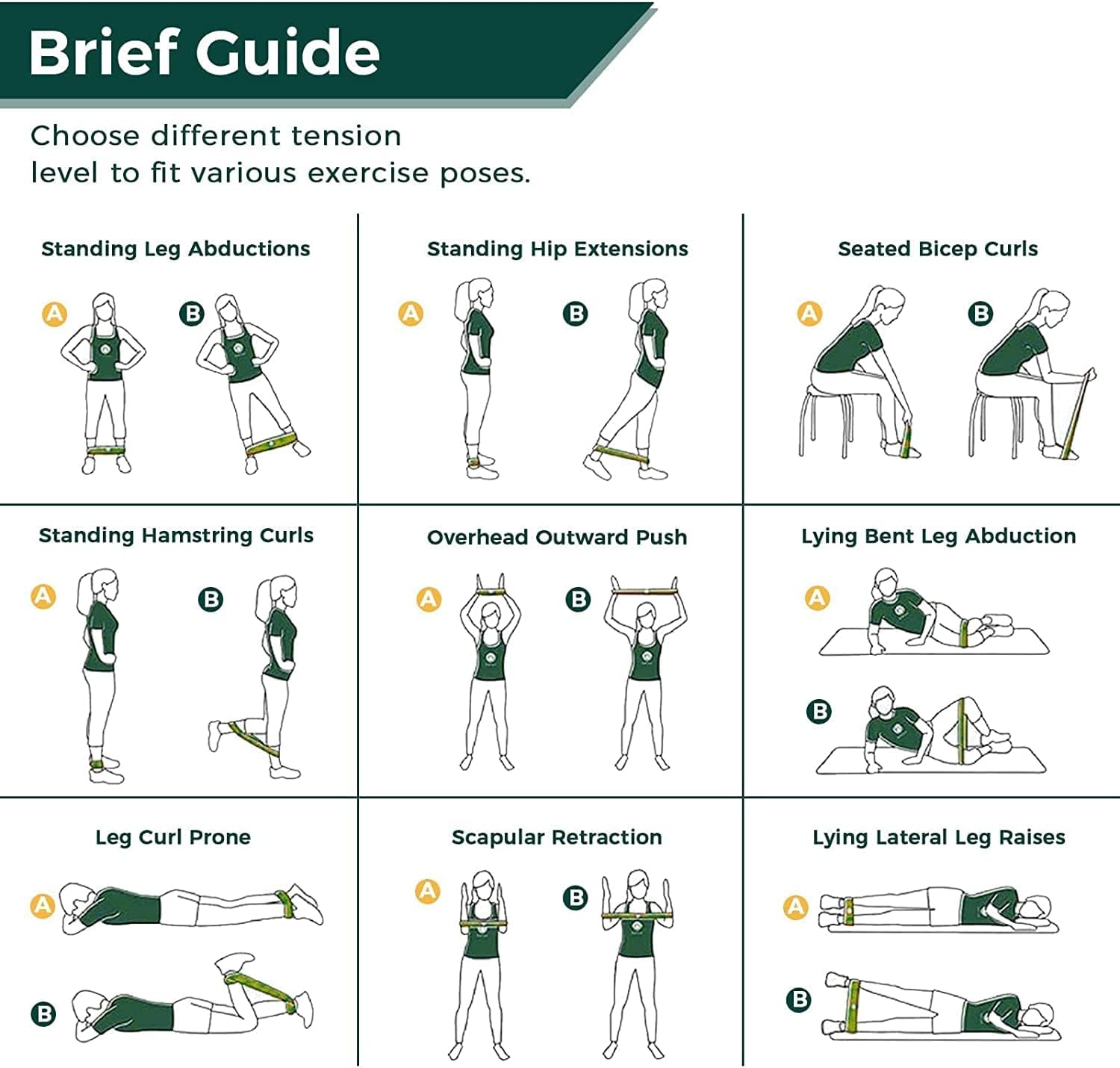 Weerstandsbanden Set 5 Stuks – Mini Booty Bands voor Billen, Benen & Krachttraining | 5 Niveaus-2